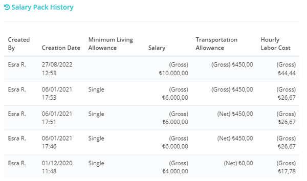 Payroll Management 2