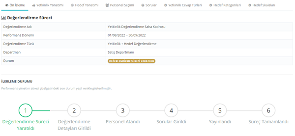 Performans Yönetimi 2