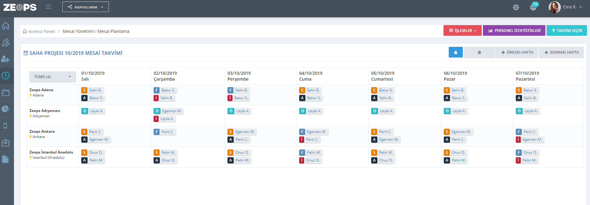 Shift Planning Management