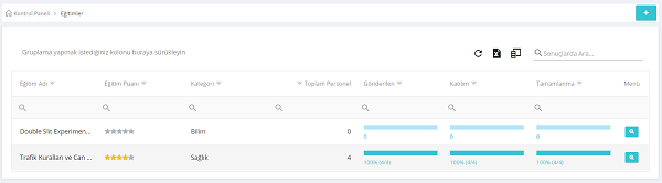 Fernstudium Management 1